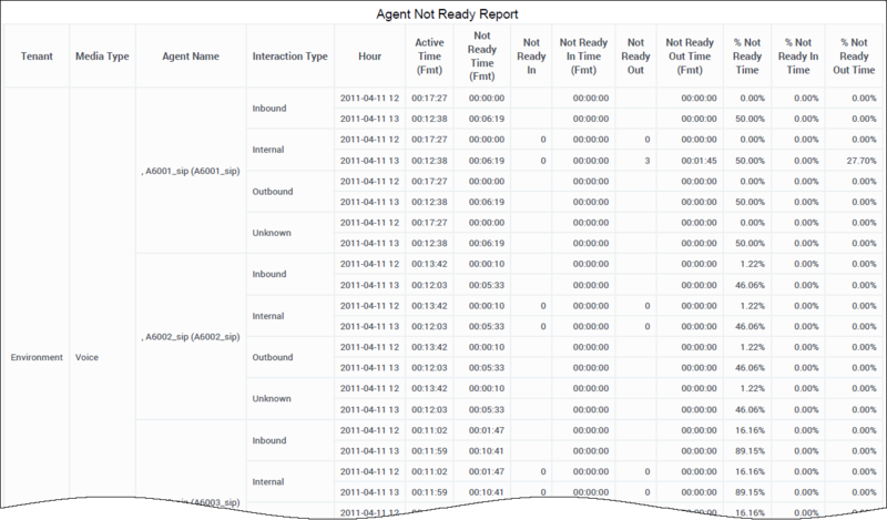 File:HRCXIAgentNotRdy.png